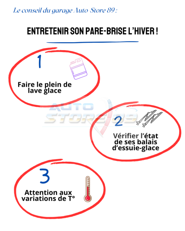 Conseil de carrossier - Entretenir son pare-brise en hiver, Auxerre, Auto-Store 89